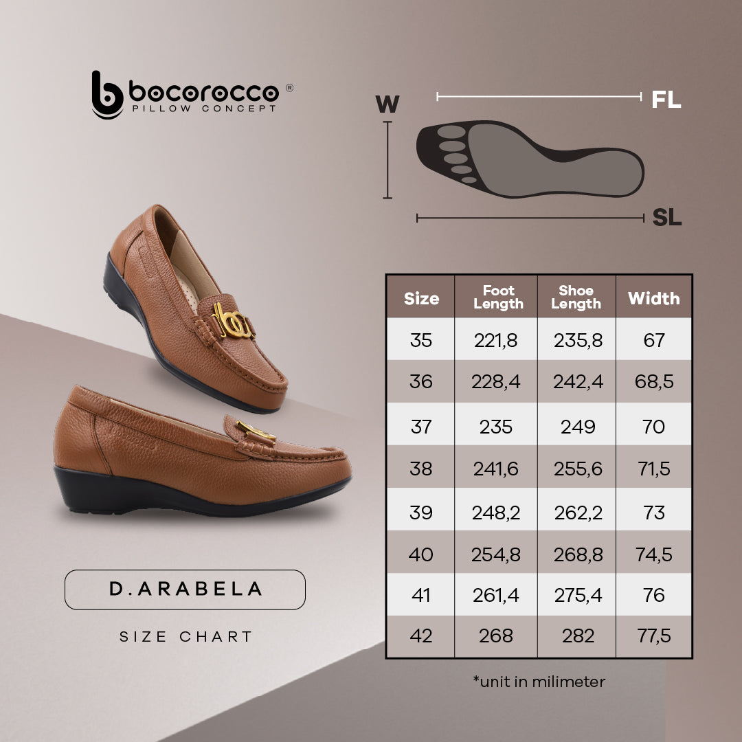 D. Arabela 08 Bianco