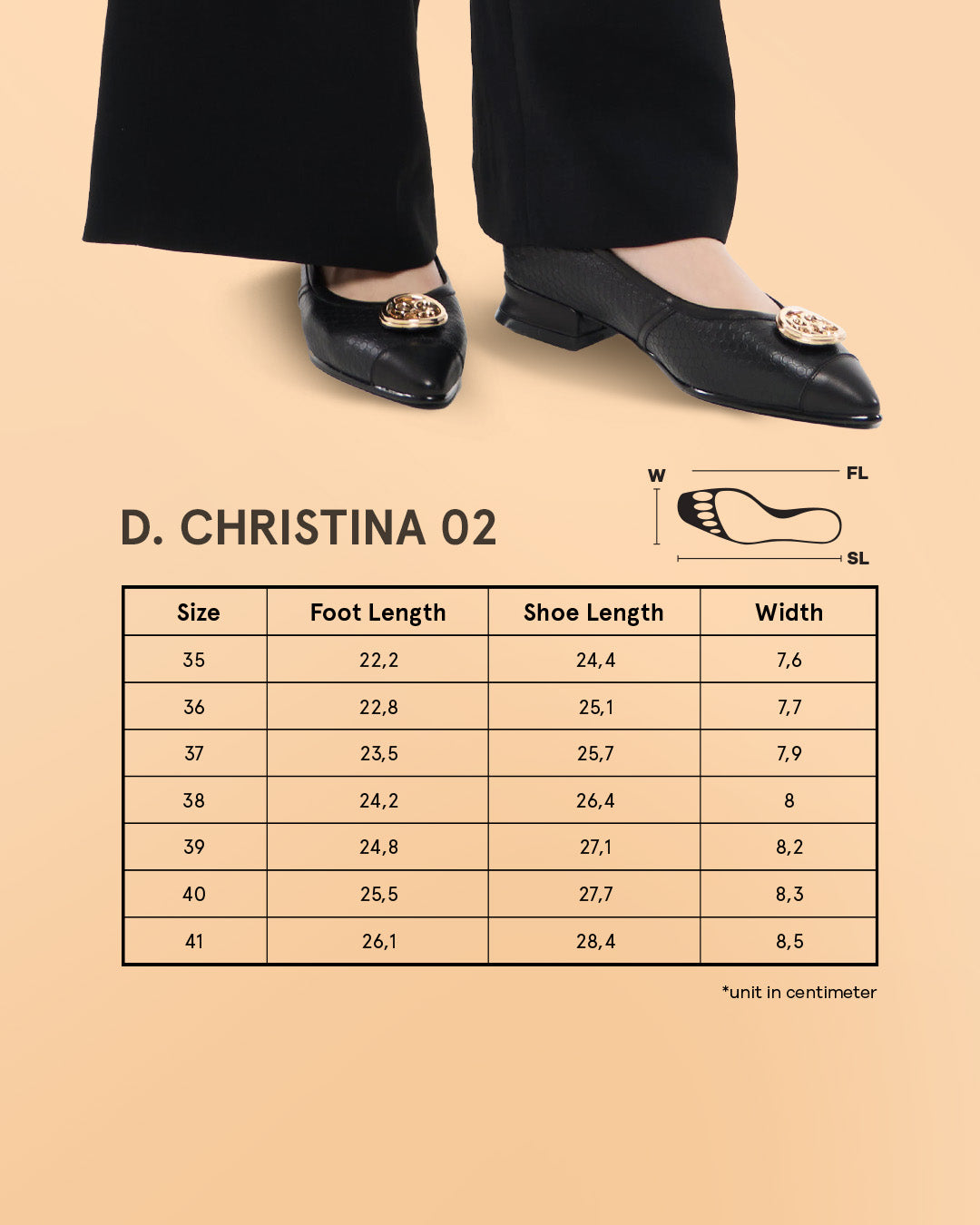 D. CHRISTINA 02