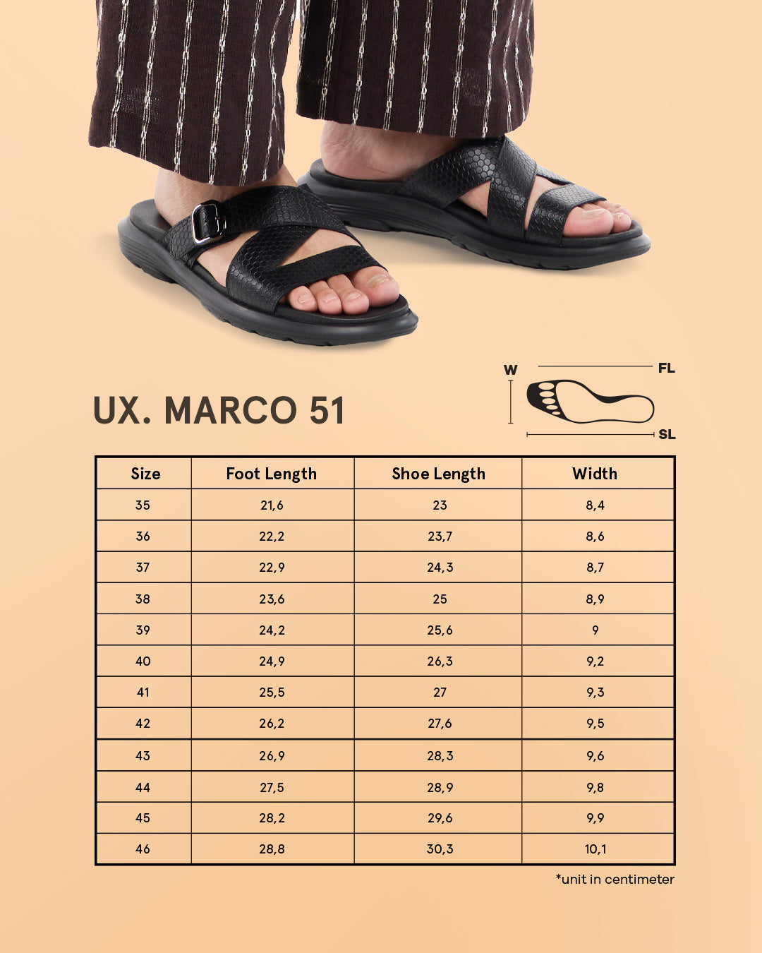 UX. MARCO 51