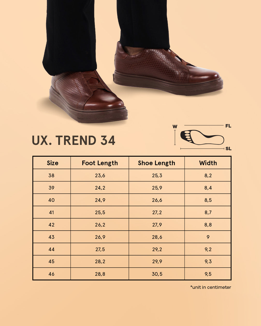 UX TREND 34